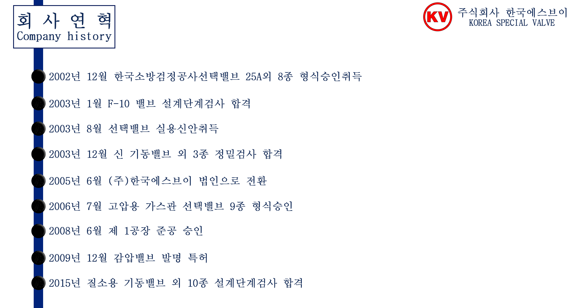 Free HTML5 Bootstrap Template by FREEHTML5.co